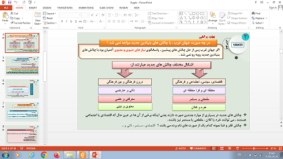 پاورپوینت درس 9 جامعه شناسی 2 پایه یازدهم جهان دو قطبی