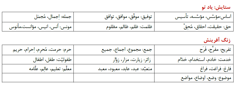 هم خانواده های دروس فارسی پایه هفتم کل کتاب