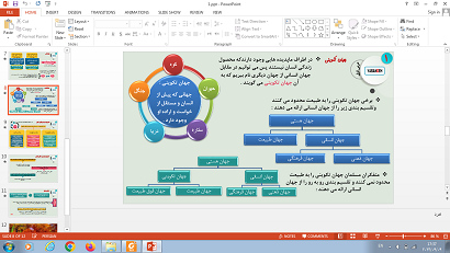 پاورپوینت درس 1 جامعه شناسی 2 پایه یازدهم جهان فرهنگی