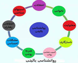 پاورپوینت آیا مشکلات اخلاقی هم نوعی اختلال روانپزشکی هستند