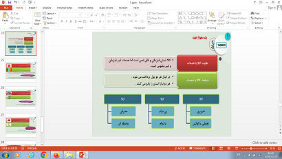 پاورپوینت درس 1 اقتصاد پایه دهم انسانی کسب و کار و کارآفرینی