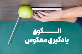 پاورپوینت آموزش یادگیری معکوس (ppt) 34 اسلاید