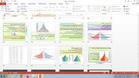 پاورپوینت درس 7 جغرافیای ایران پایه دهم ویژگی های جمعیت ایران