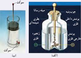 پاورپوینت فیزیک (2) تجربی تحقیق در مورد بطری لیدن